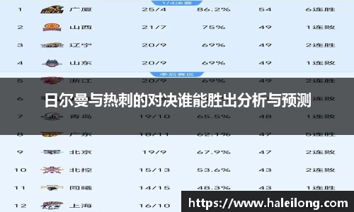 BWIN网站
