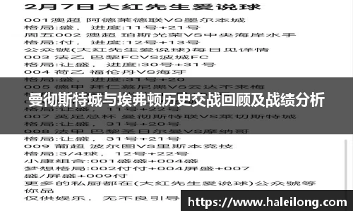 曼彻斯特城与埃弗顿历史交战回顾及战绩分析